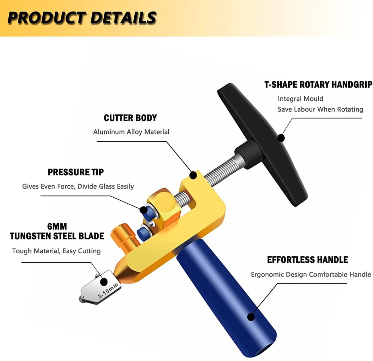 Tile & Glass Cutting Tool Set